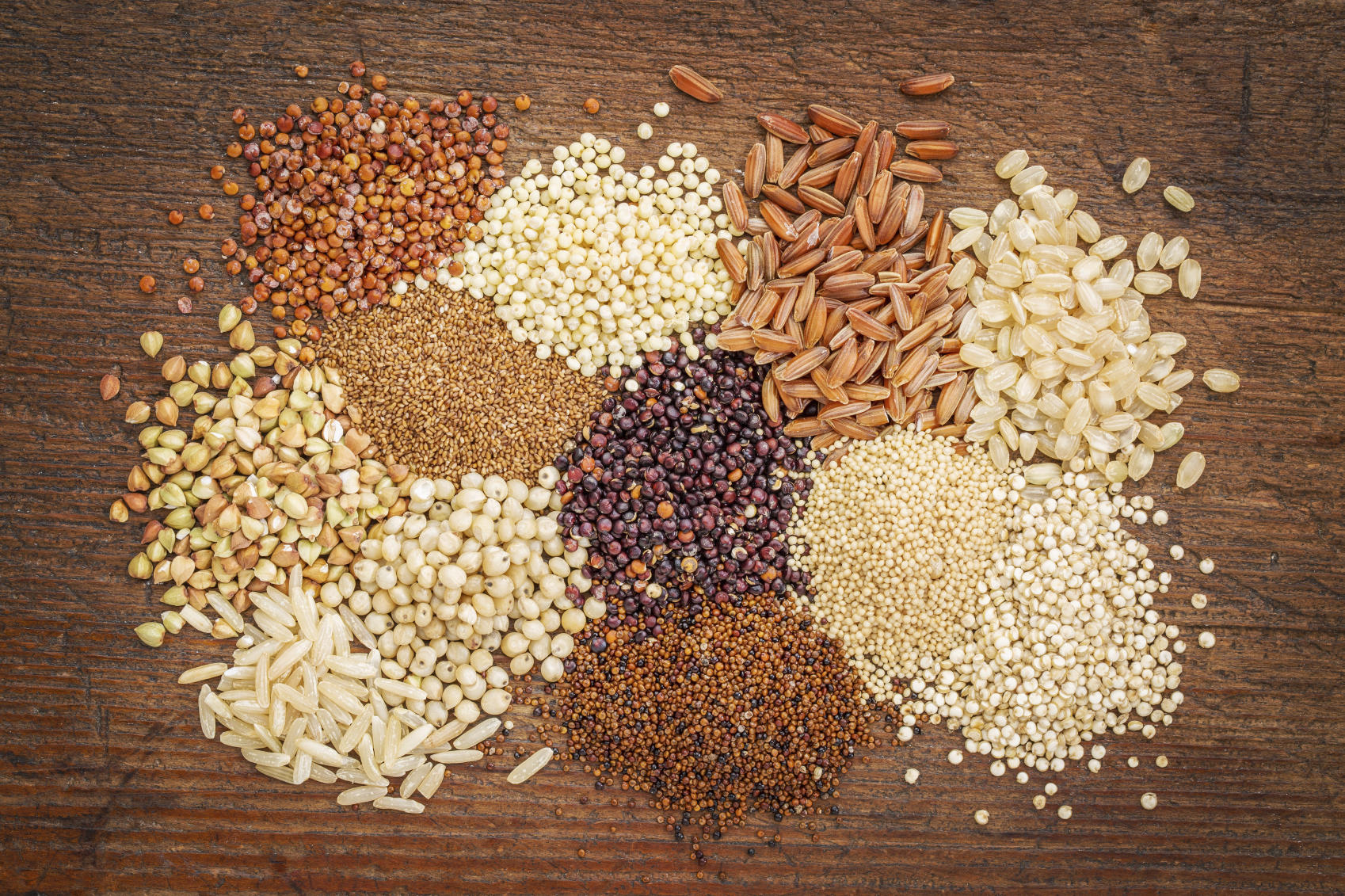 Food-Trends 2016 Food-Trends 2016
