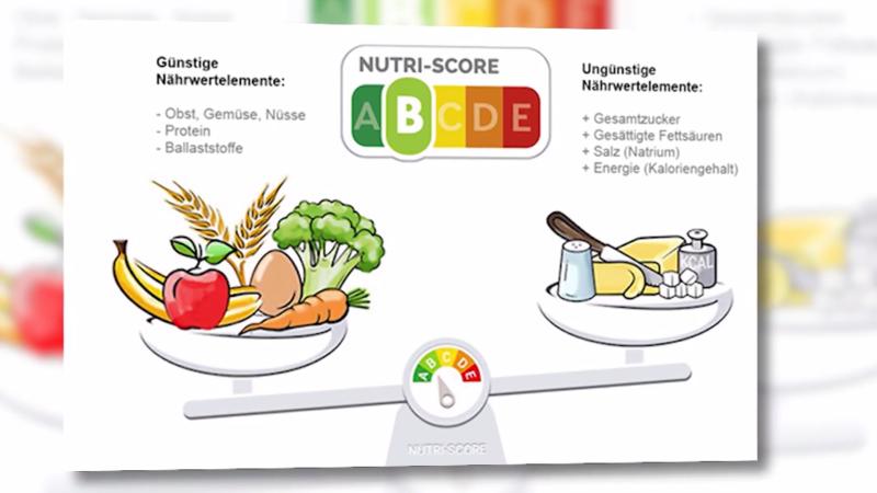 Was kann der Nutri-Score? Das sagt Foodwatch zur Ernährungsampel