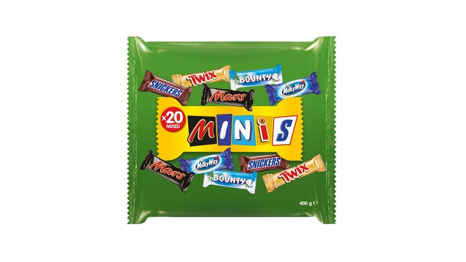 Lebensmittelwarnung Lebensmittelwarnung