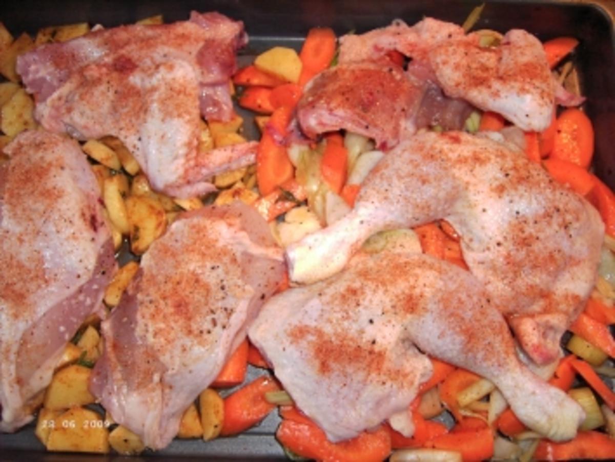 Hühnchen mal anders - Rezept