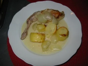 Kaninchenkeulen - Rezept