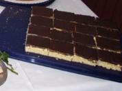 Puddingkuchen - Rezept