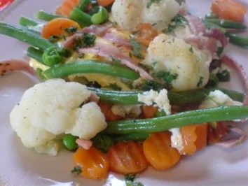 Rezept: Spiegelei-Pfanne mit Gemüse und Schinken Spiegelei-Pfanne mit Gemüse und Schinken - Rezept