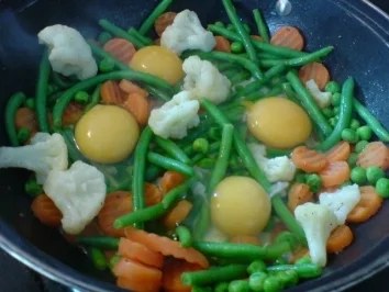 Rezept: Spiegelei-Pfanne mit Gemüse und Schinken Spiegelei-Pfanne mit Gemüse und Schinken - Rezept