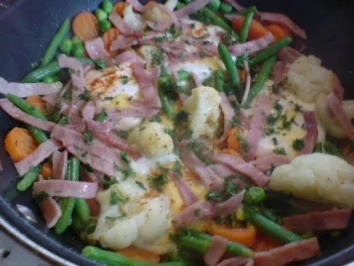 Rezept: Spiegelei-Pfanne mit Gemüse und Schinken Spiegelei-Pfanne mit Gemüse und Schinken - Rezept