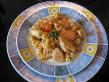 Kicher Auflauf :-) - Rezept