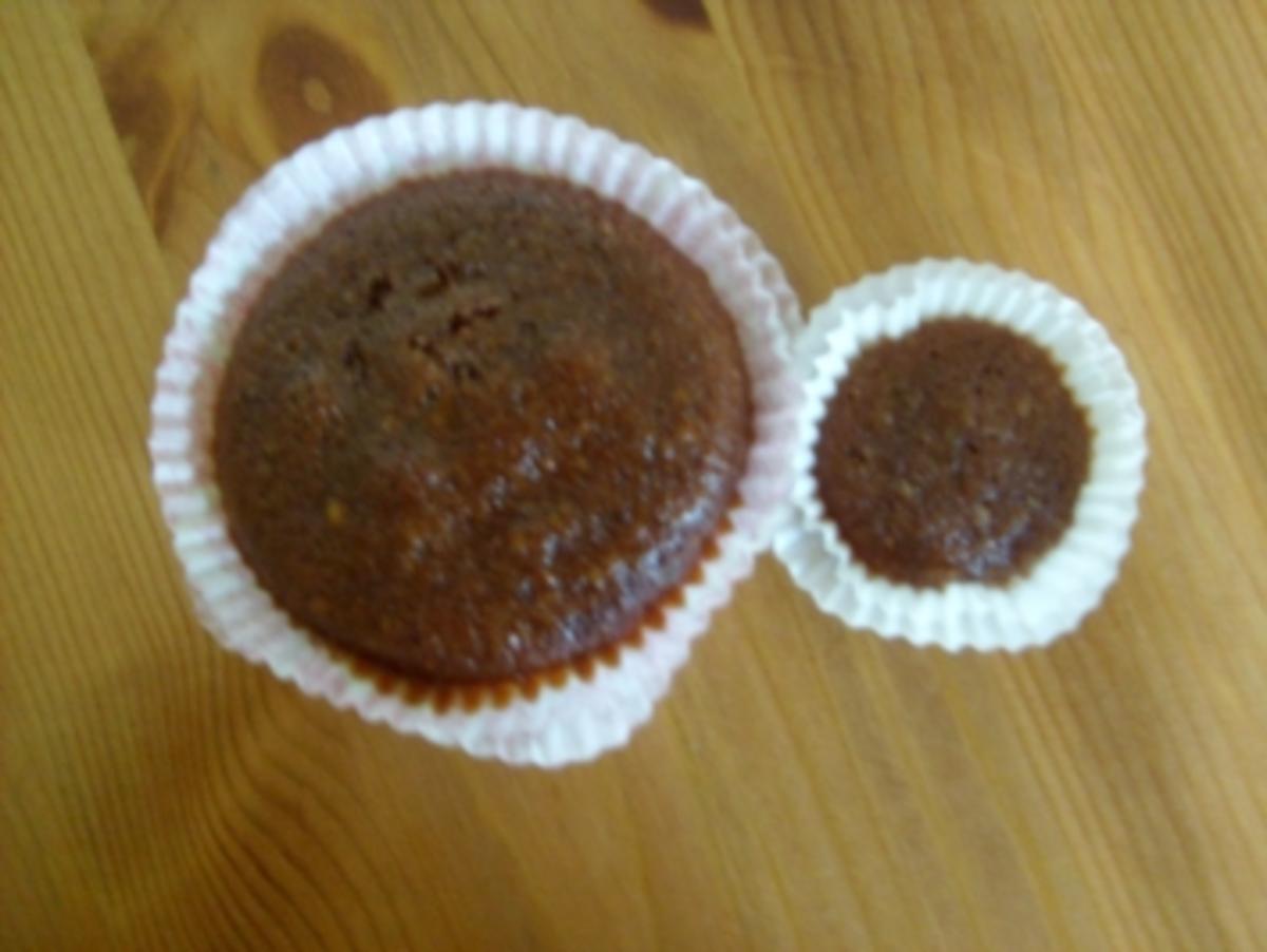 Mini-Schoko-Muffins ( Meine absoluten Lieblingsmuffins) - Rezept - Bild Nr. 2