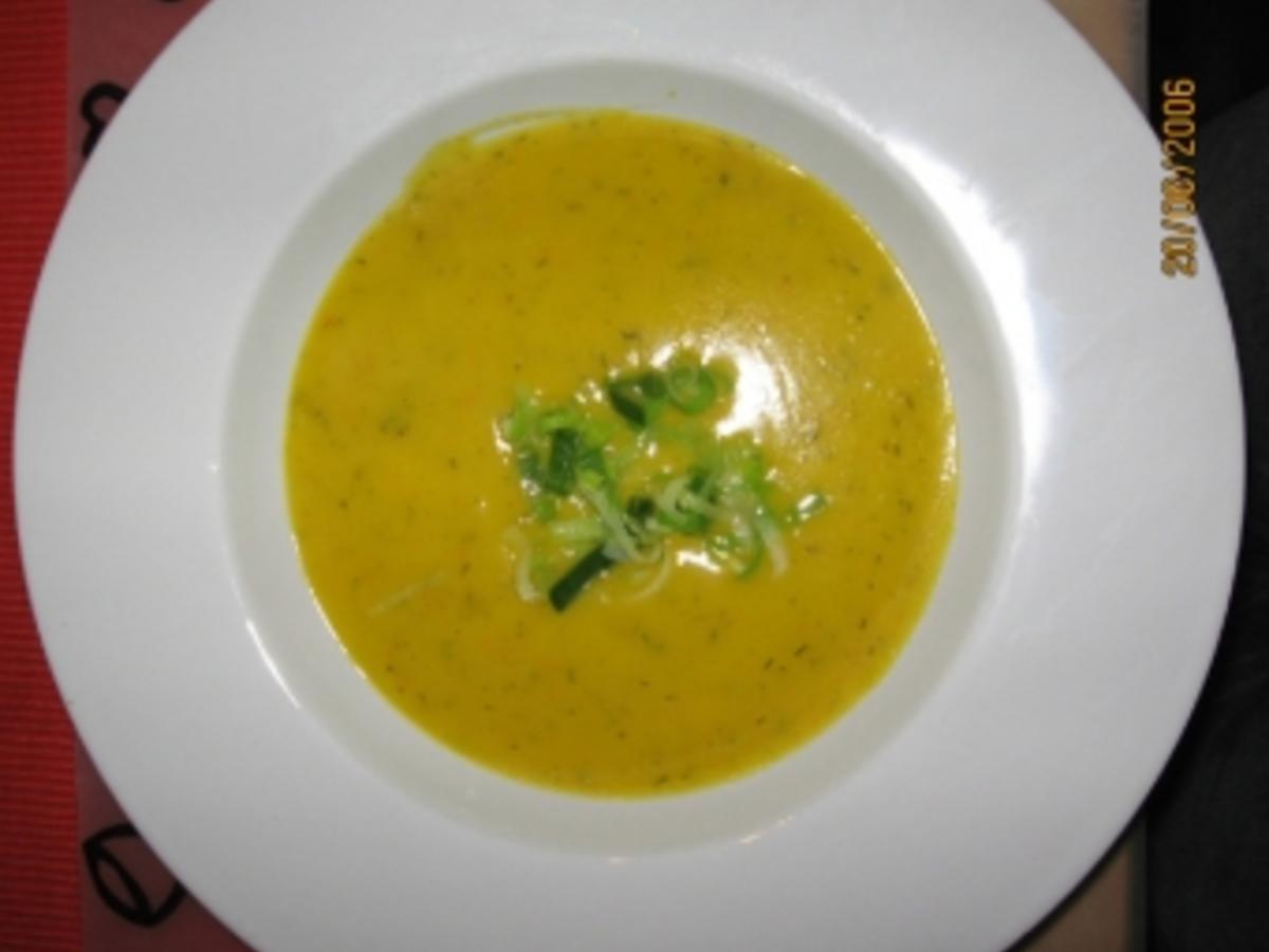 Kürbissuppe Hokkaido Rezepte