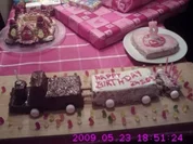 Eisenbahngeburtstagskuchen - Rezept