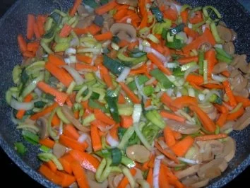 Fleisch : Pfannengerührtes Schwein - Rezept - Bild Nr. 4