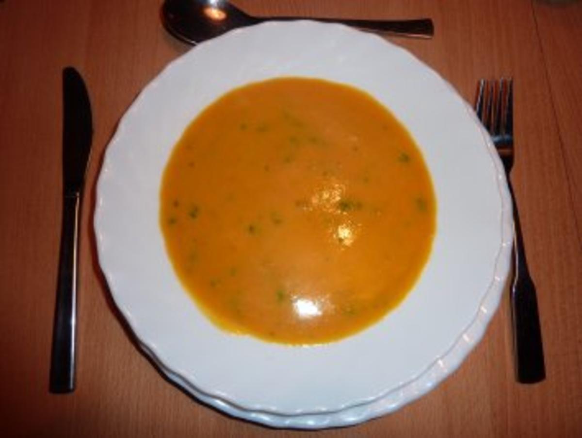Suppen: Bärbel's Möhren-Curry-Suppe - Rezept