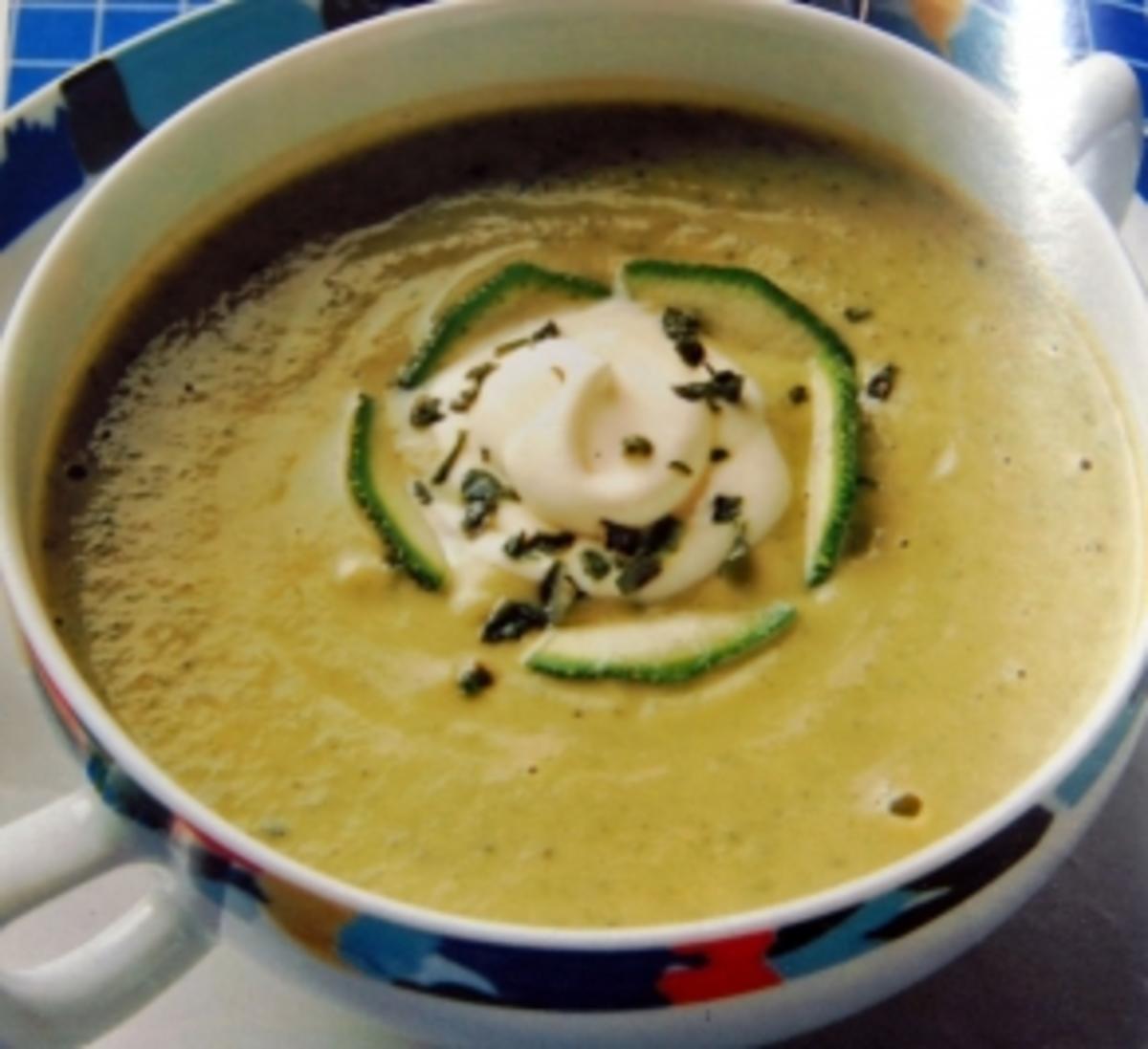 Basilikum Zucchini Suppe - Rezept