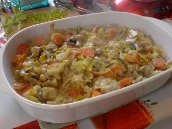 Schnitzel mit Gemüsesoße - Rezept - Bild Nr. 14