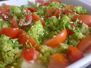 Kartoffelauflauf - Rezept