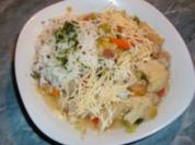 Eintopf : Minestrone - Rezept