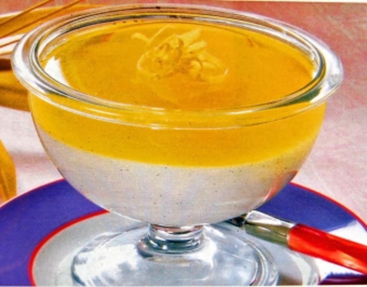 Zitronen Buttermilch Gelee - Rezept mit Bild - kochbar.de