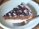 "Walnut-Groove-Pie“ – amerik. Art - Rezept