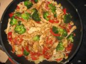 Putenbrust mit Curryreis - Rezept