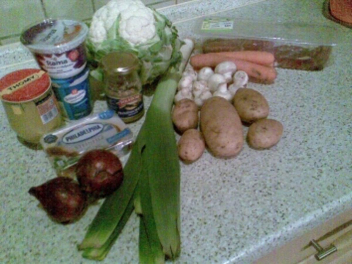 Schweinefilet überbacken - Rezept mit Bild - kochbar.de