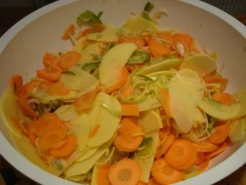 Rezept: hettes Spezial - Quer Beet Ein ganz besonderes Rezept ( ohne Mengenangaben und bestimmten Zutaten ) Bild Nr. 4 hettes Spezial - Quer Beet Ein ganz besonderes Rezept ( ohne Mengenangaben und bestimmten Zutaten ) - Rezept - Bild Nr. 4