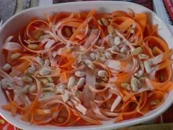 Überbackene Putenschnitzel - Rezept