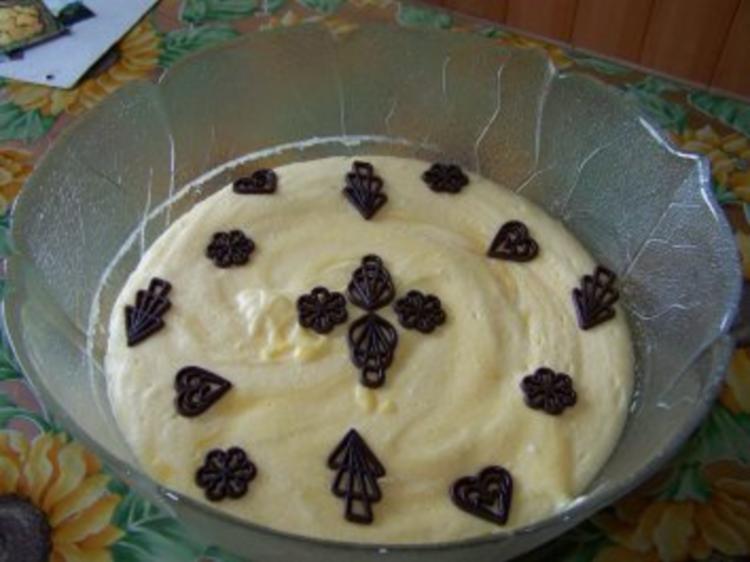 Weincreme Rezepte