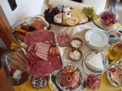 hettes Spezial - Dane8170's + Hettes Osterbrunch - Rezept