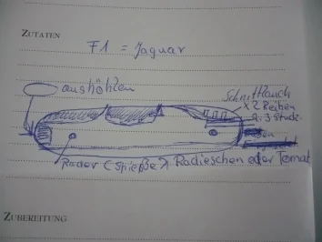 Die F1 für die Figur...oder der Frau - Rezept - Bild Nr. 5