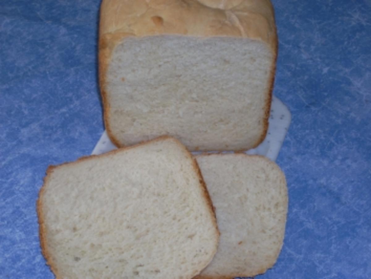 Buttermilchbrot für den Brotbäcker - Rezept