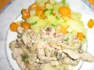 Gorgonzola Geschnetzeltes mit Champignons - Rezept