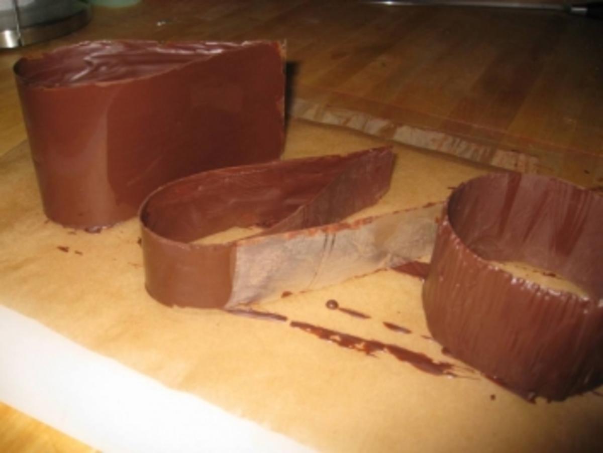 Herstellung es Sckoladenringes - Form - Rezept