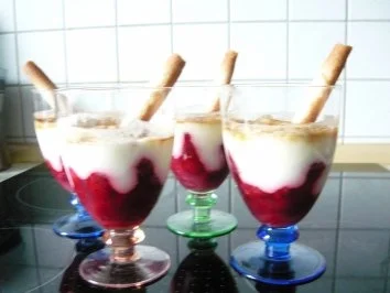 Himbeerdessert - Rezept