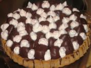 Backwaren: "Fruchtiges Leckermäulchen" - Rezept