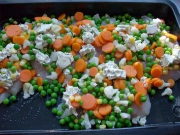 Rezept: Hähnchenschnitzel Bild Nr. 4 Hähnchenschnitzel - Rezept - Bild Nr. 4