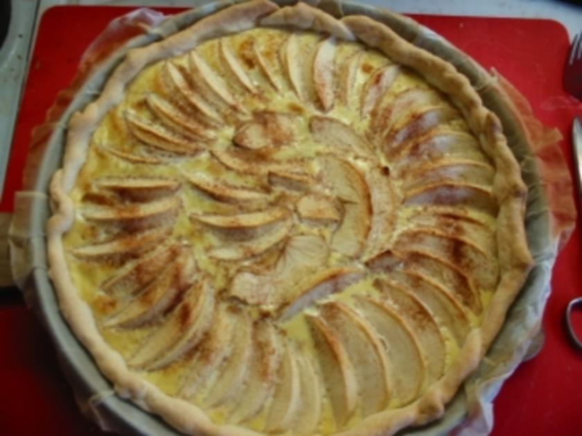 Öpfel Weie (Schweizer Deutsch)Apfel Kuchen Hochdeutsch - Rezept ...