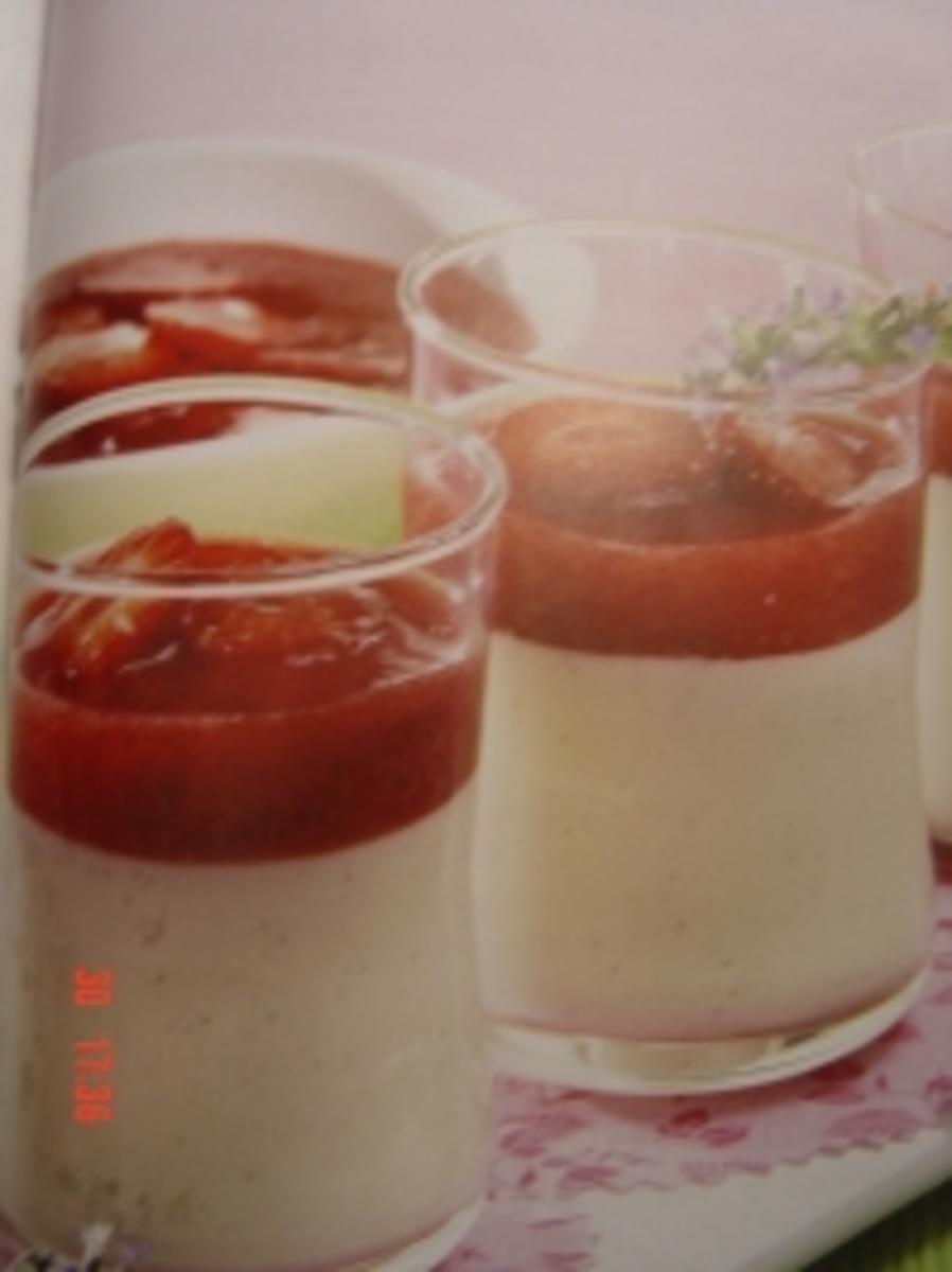 Panna Cotta mit Erdbeersoße - Rezept