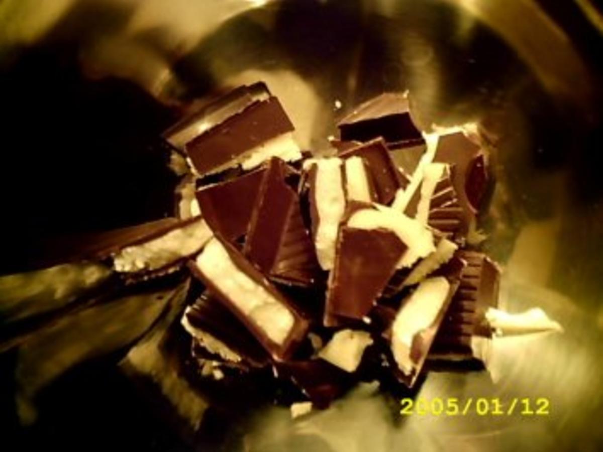 After Eight Likör - schnell &amp; einfach - 262 kcal/100g