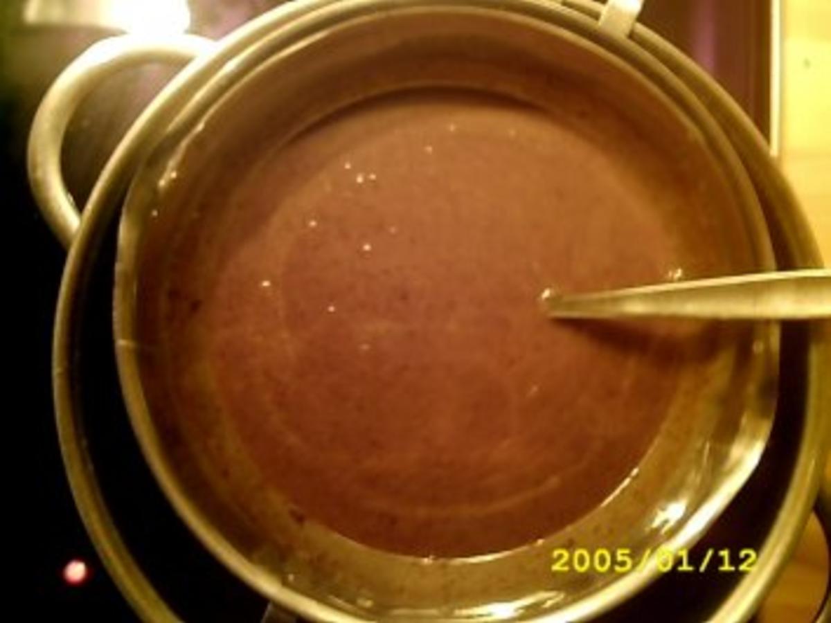 After Eight Likör - schnell &amp; einfach - 262 kcal/100g