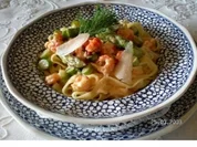 Tagliatelle mit grünen Spargel und Krebsen - Rezept