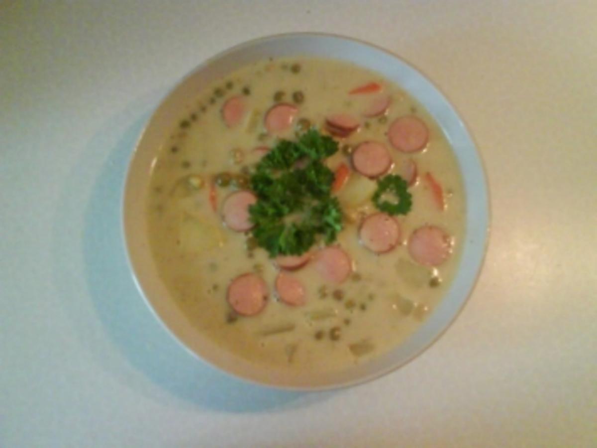 Suppe: Feine grüne Erbsensuppe - Rezept
