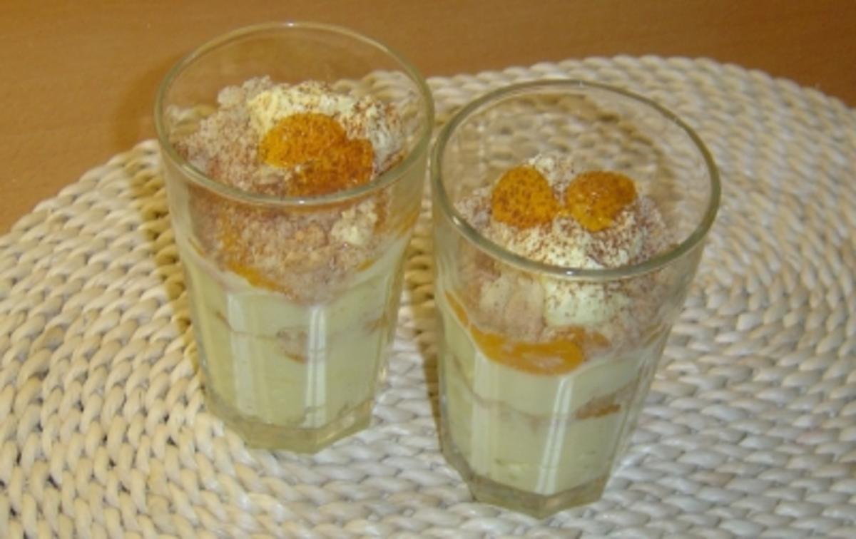 Buttermilchdessert mit Buttermilch und griechischer Joghurt - Rezept ...