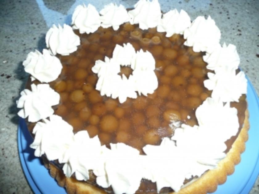 Stachelbeerkuchen Rezepte Stachelbeerkuchen Rezepte