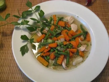 Rezept: Einfache Geflügelsuppe - Eintopf Bild Nr. 6 Einfache Geflügelsuppe - Eintopf - Rezept - Bild Nr. 6