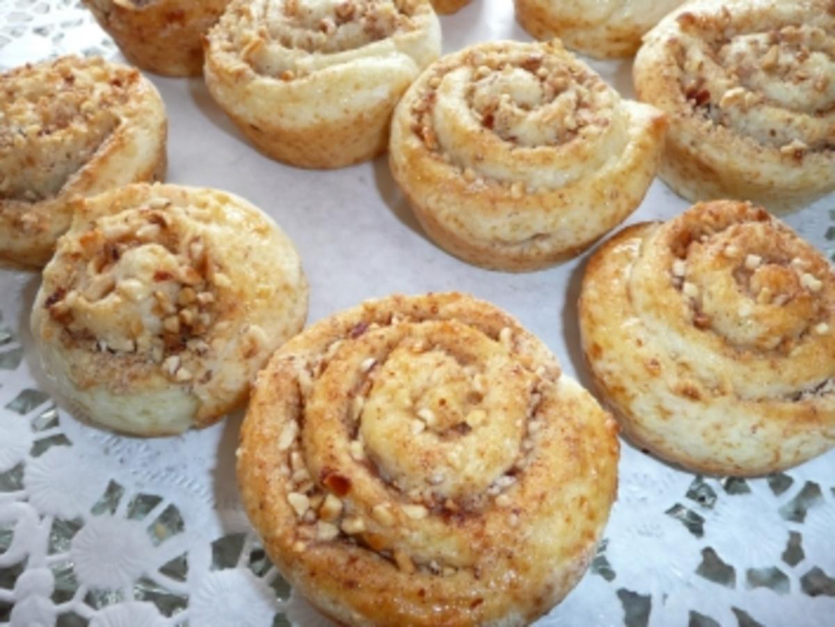 Gerollte Muffins - Rezept