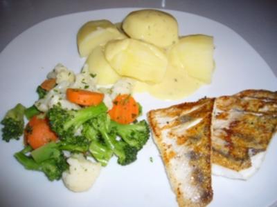 Rezept: Kikis Zanderfilet Kikis Zanderfilet - Rezept