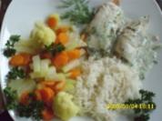 Fisch:  Schollen-Lachs-Röllchen - Rezept