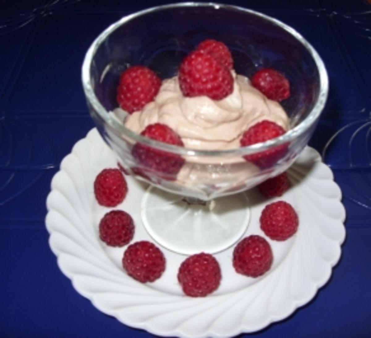 Schokoquark mit frischen Himbeeren - Rezept