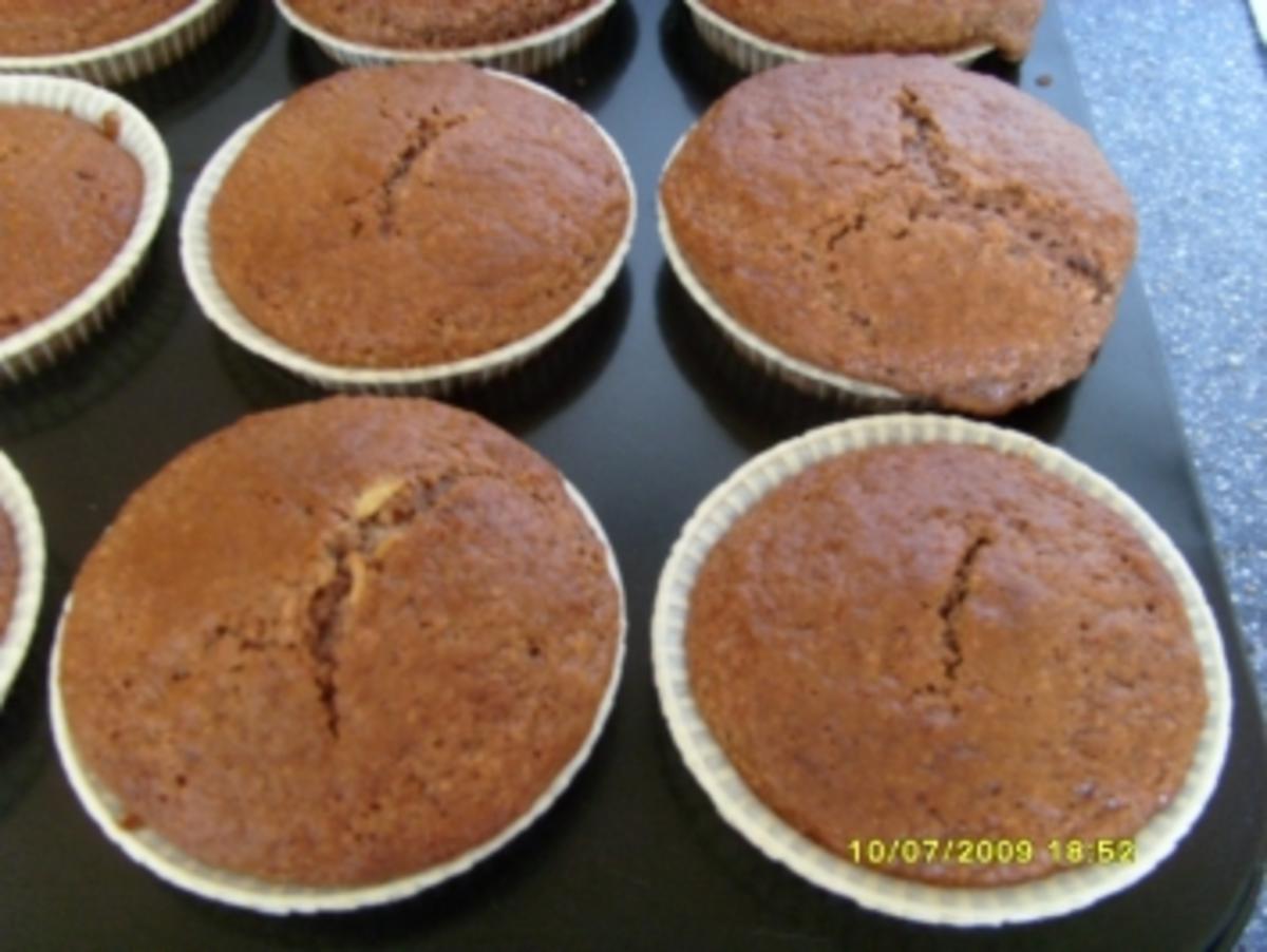 14+ papageien muffins rezept - AnsonMarybeth