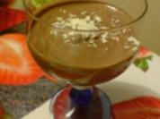 After Eight Creme - Rezept