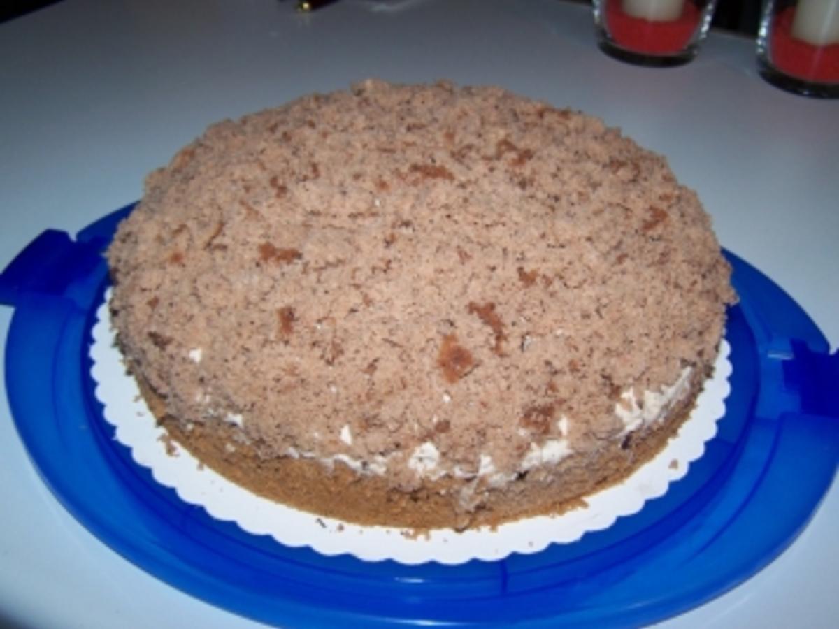 Maulwurfkuchen kommt der Fertigbackmischung sehr nahe! - Rezept mit ...